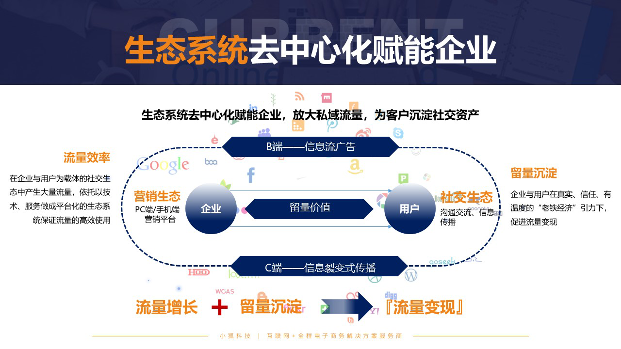 惠州建網(wǎng)站